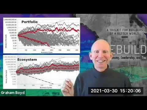 Rebuild Webinar3 Ergodicity short