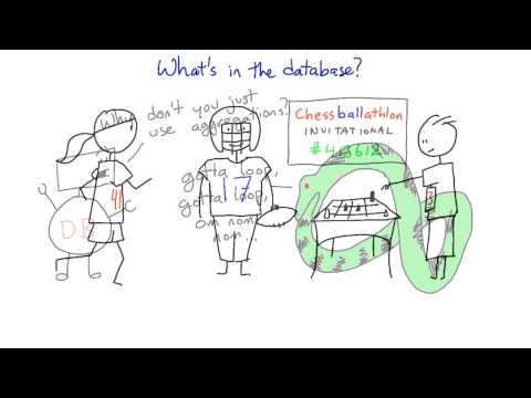 关系型数据库简介