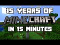 15 Years of Minecraft in 15 Minutes