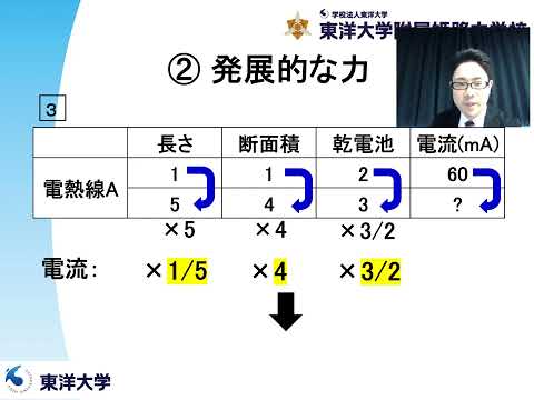 東洋大姫路中学校2022年度入試結果報告会｜理科 解説｜兵庫県姫路市の男女共学中高一貫校｜東洋大学附属姫路中学校