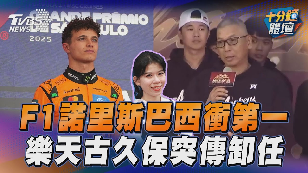 十分鐘體壇/F1諾里斯巴西衝第一 樂天古久保突傳卸任總教練