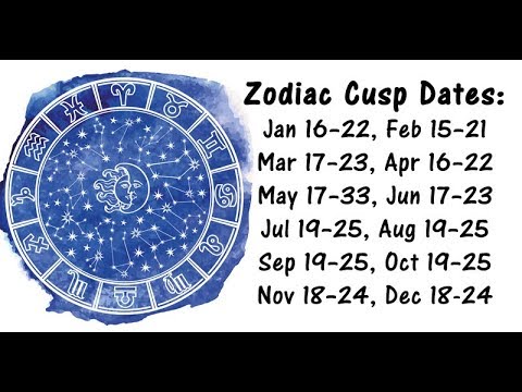 image-What zodiac sign is April?