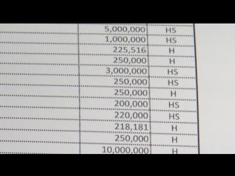 3 SWFL projects on Florida's budget turkey list