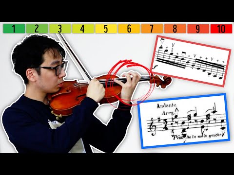 10 Levels of Left Hand Pizzicato