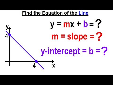 Geometry Ch 4 Lines and Angles 1 of 54 Parallel Lines and Planes