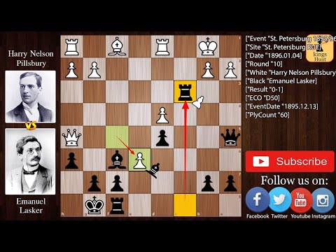 Pillsbury vs Lasker (1896) | Both sacrificed their Pieces | Amazing Game of Lasker