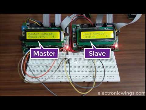 data communication between two ATmega controller using I2C