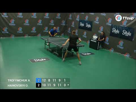 28 th of July 2022. ТT CUP - Green 2.