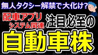 無人タクシー27年解禁で大化け？注目必至の自動運転関連銘柄を解説