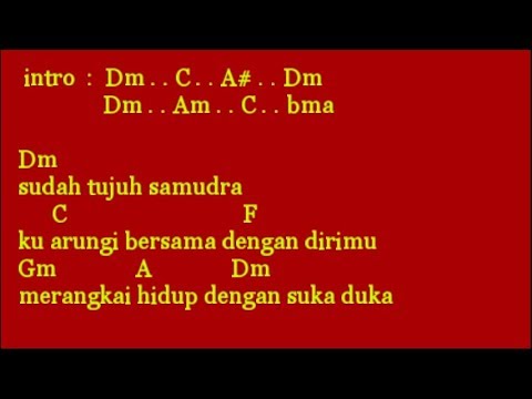 Download Kunci Gitar Lagu Gamma Terbaru Mp3 dan Mp4 Tanpa Ribet Gratis
