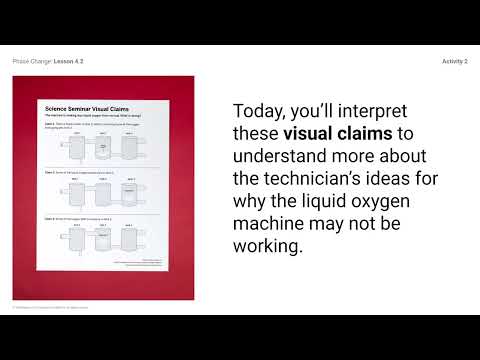 Phase Change Lesson 4.2 Activity 2