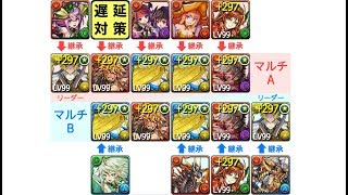 マシンヘラ降臨 ガネガネ マルチ周回編成 ラルグ تنزيل الموسيقى Mp3 مجانا