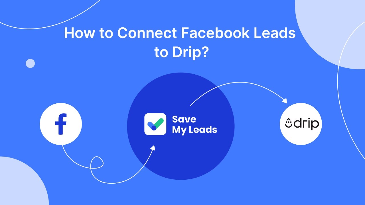 How to Connect Facebook Leads to Drip (add subscribers to campaign)