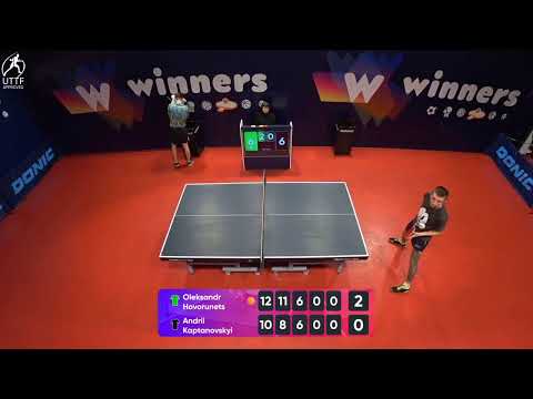 WINners League 31.01.2022 Hovorunets O. - Kaptanovskyi A. 18:00