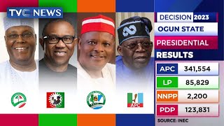 LIVE: Announcement Of Ogun State Presidential Election Result