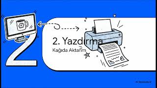 Kupa Bardak Nasıl Basılır? Tasarım, Yazıcı Ayarları ve Presleme Teknikleri
