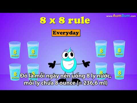 Nên uống bao nhiêu nước mỗi ngày