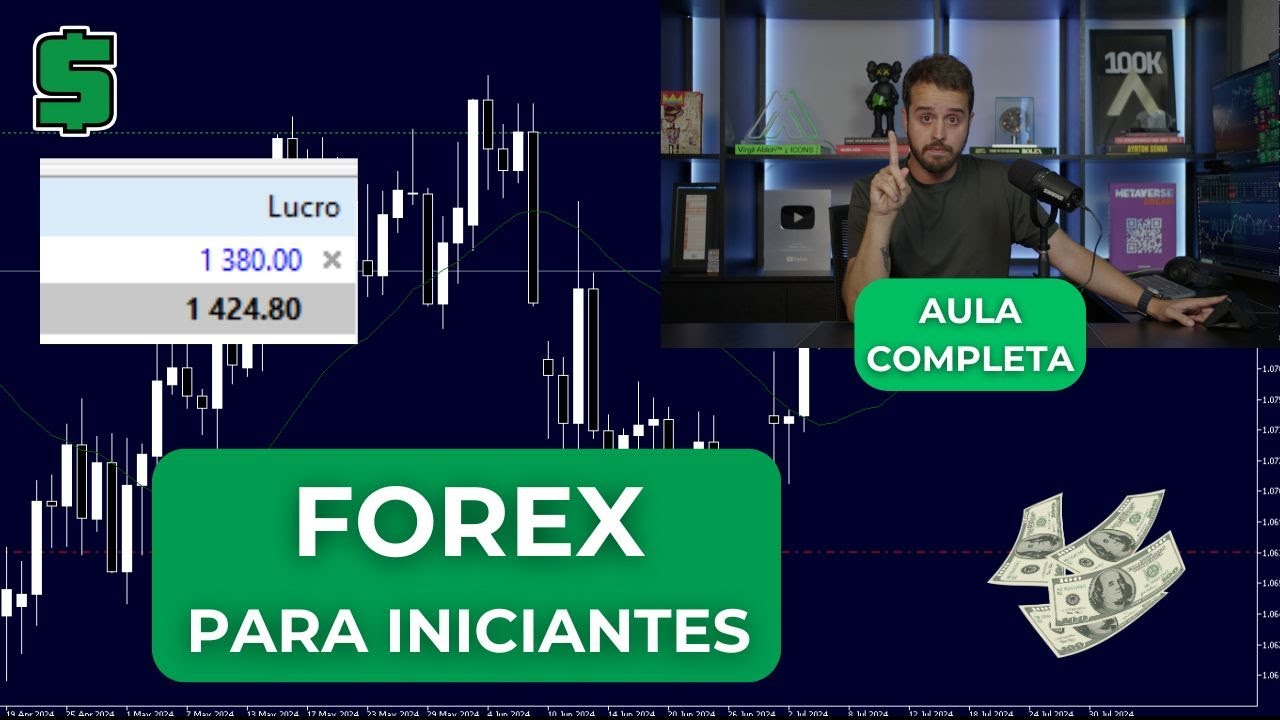 Forex para iniciantes, como começar