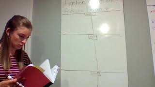 Math Cheat Sheets