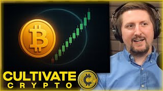 Buy the Dip? Bitcoin’s Next 10 Days Could Decide