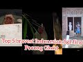 Top 5 Bravest Indonesian Fighting Pocong Ghost