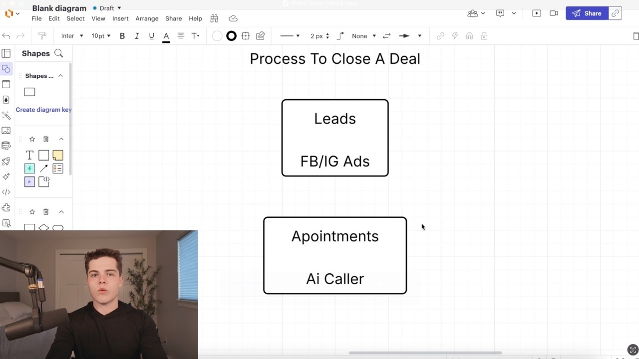 speedrunning an entire $10k/m Ai Agency (I show everything)