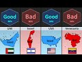 Good Country Vs Bad Country Part 2