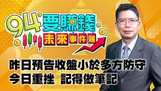 昨日預告收盤小於多方防守 今日重挫