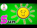 ABC PHONICS Sounds A Z For KIDS Long Vowels Toddler Learning Videos