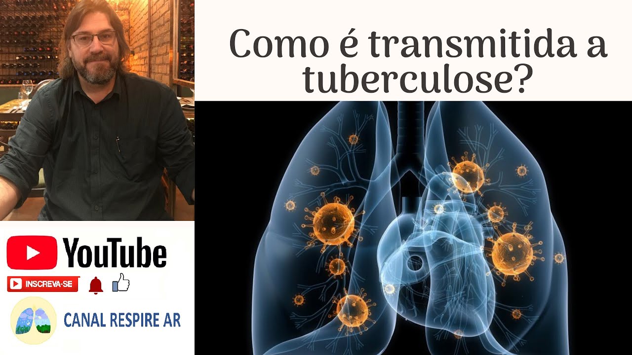 Como é transmitida a tuberculose?