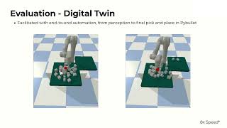 ClutterNav object retrieval from dense clutter