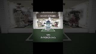 【ロブロックス】持ってるブレインロット最強ランキング💀#shorts
