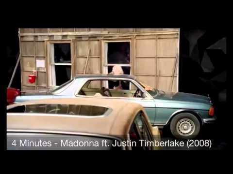 BEST SONGS OF THE LAST 15 YEARS