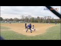 11/6-7/21 Showcase- Center Field and at Bat Clips