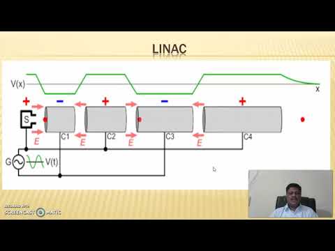 LINEAR ACCELERATOR, Session 13, for III B,Sc, Physics, VI Sem, paper 8