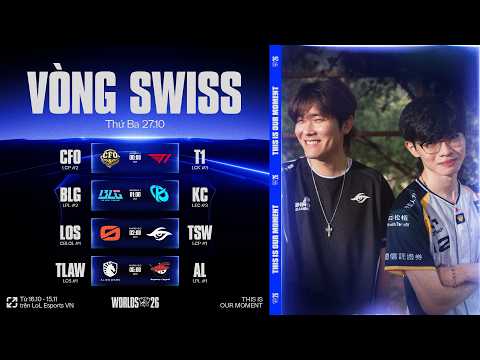 CFO vs T1 | BLG vs KC | LOS vs TSW | TLAW vs AL | CKTG 2026 - Vòng Swiss Ngày 27.10.2026