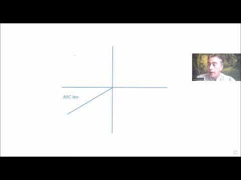 casa 1 o ascendente leo serie a-49