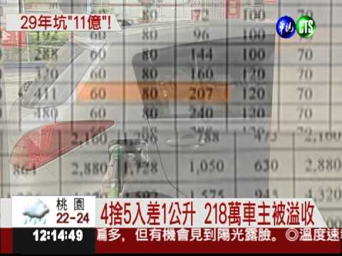汽燃費算錯29年 超收全民11億