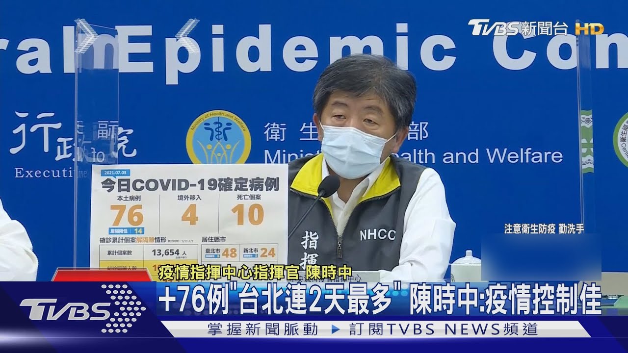 +76例「台北連2天最多」　陳時中：疫情控制佳