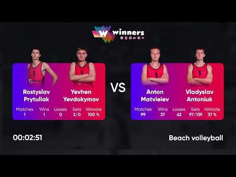 15:45 R. Prytuliak / Y. Yevdokymov - A. Matvieiev / V. Antoniuk 30.07.2022 | Winners Beach Volleybal