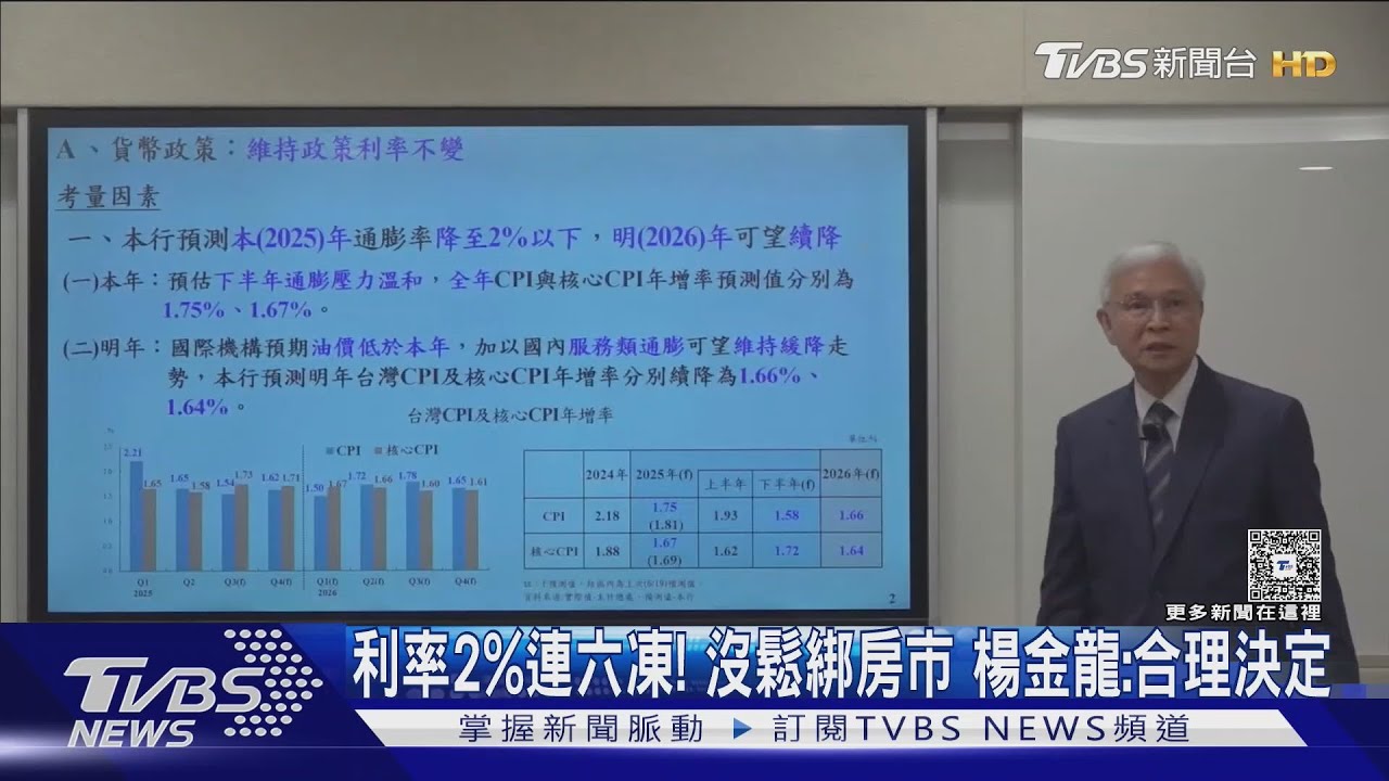 央行利率連6凍!沒鬆綁房市 楊金龍:GDP超預期