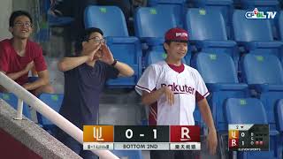 [轉播] 統一 11:2 樂天 賽後