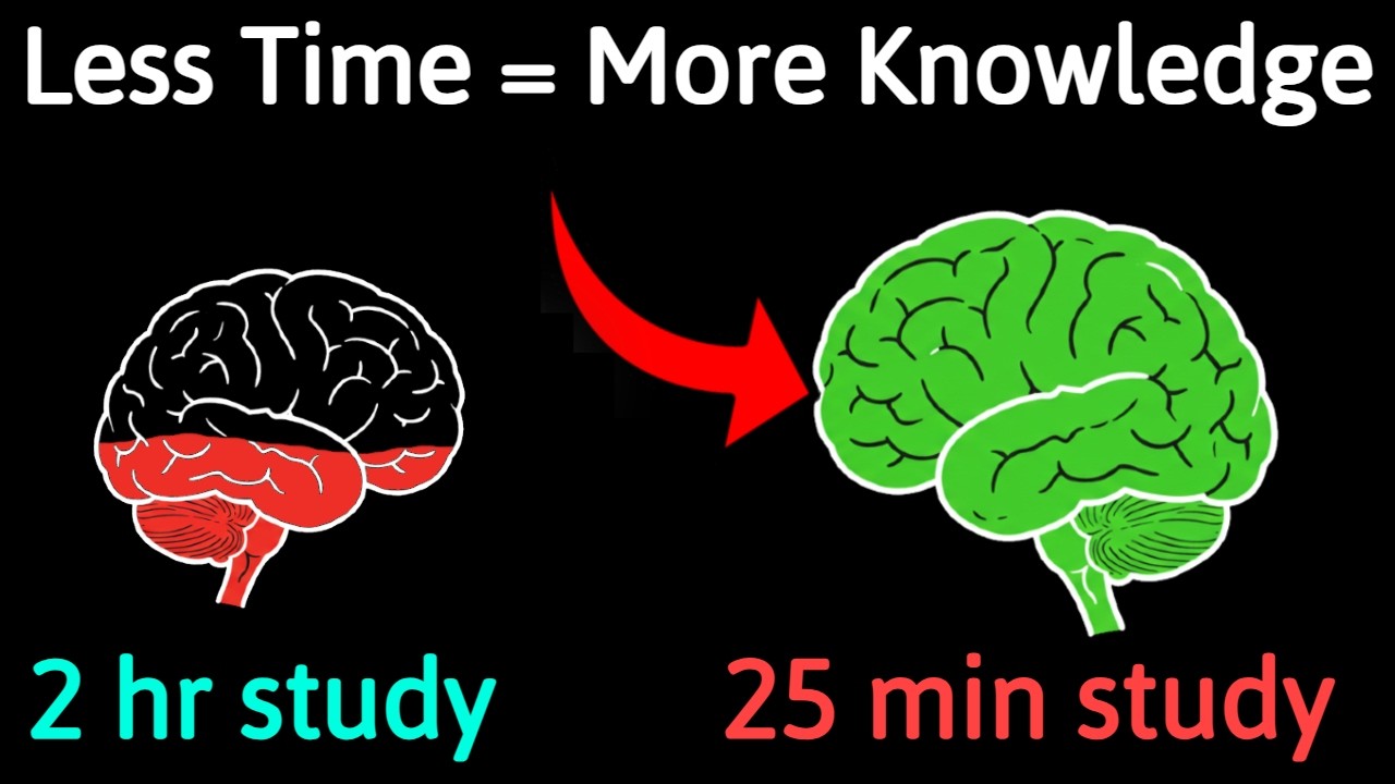 Unlocking the Secrets of FYPPT: The Revolutionary New Approach to Presentations