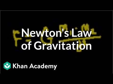 Introduction to Newton's Law of Gravitation 