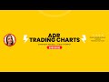 LIVE DAY TRADING FUTURES LIVE