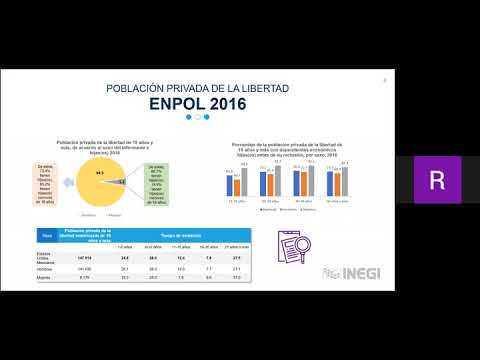 GSJ2021: Session 7 - The gender perspective in crime & drug statistics: Where do we stand?