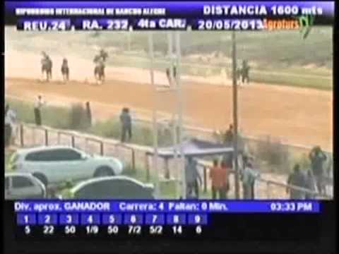 Resumen Lunes, 20 de Mayo de 2013 - Rancho Alegre