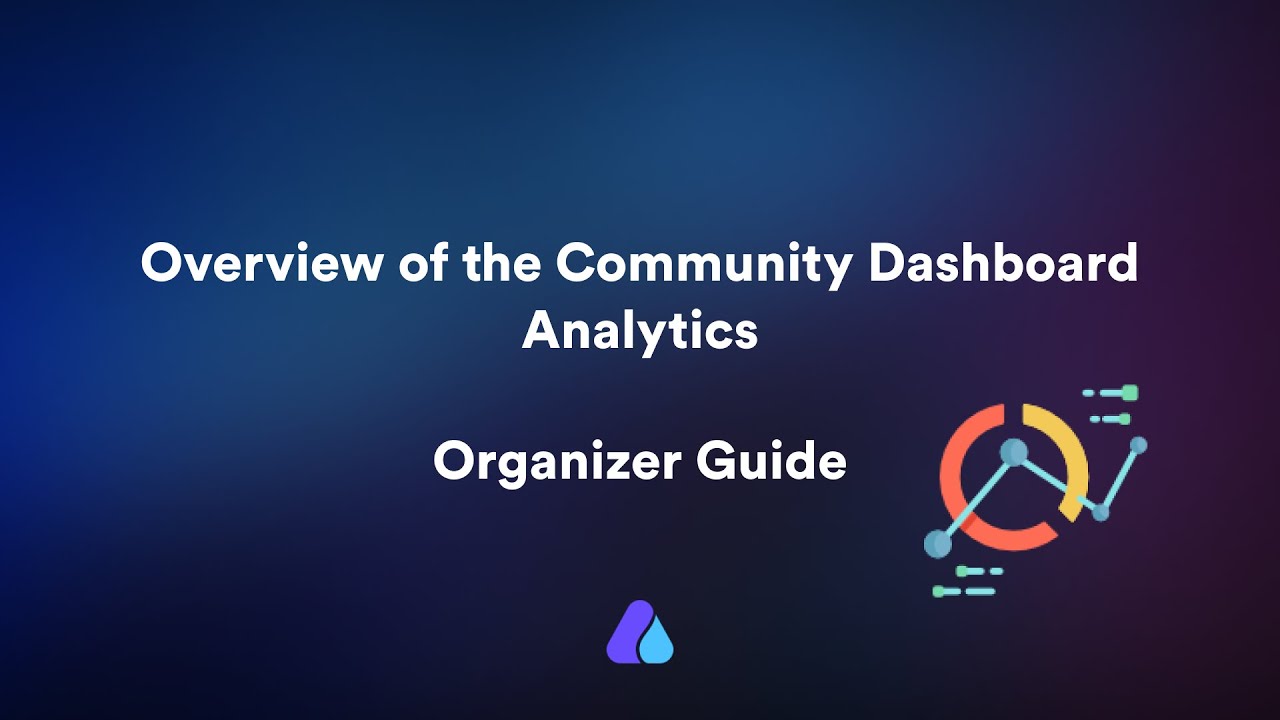 Overview of Event Analytics on Community Dashboard | #Airmeet  #organizerguide #quickguide
