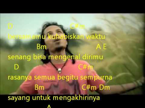 Sahabat Kecil - Ipang