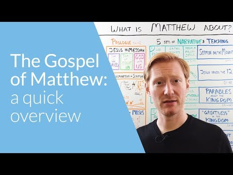 The Gospel of Matthew: Overview | Whiteboard Bible Study